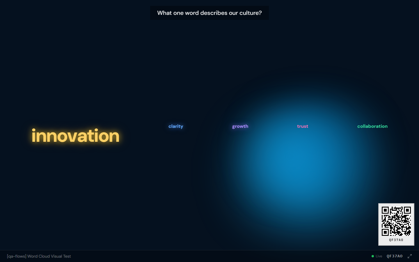 Live word cloud display